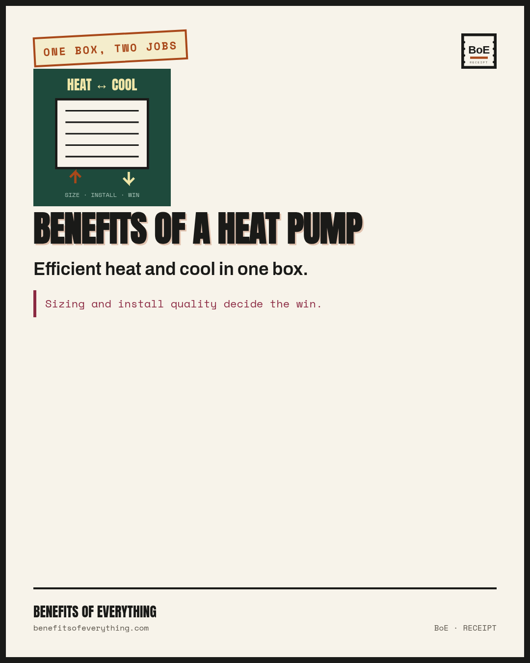 Heat pump receipt — Efficient heat and cool in one box.