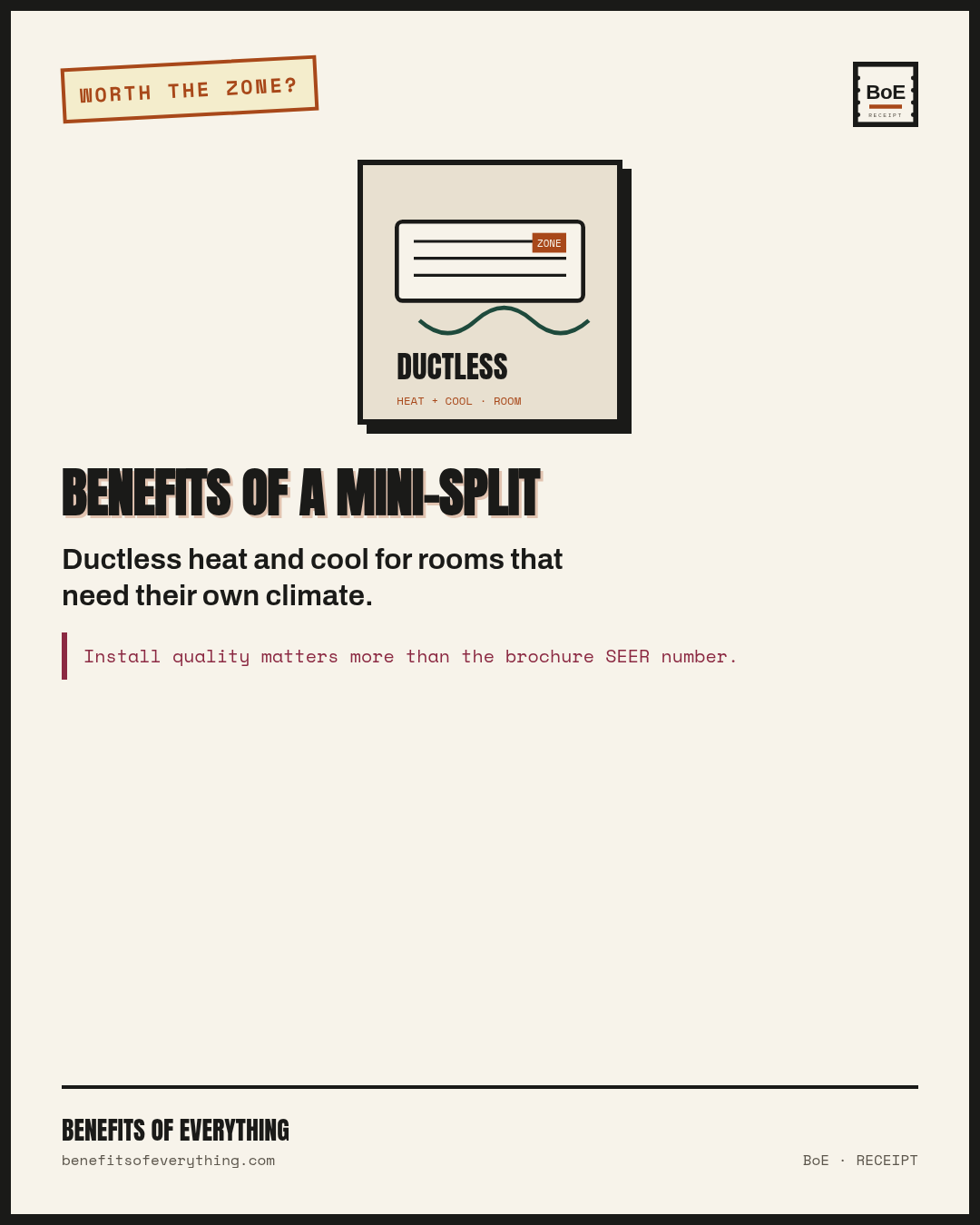 Benefits of a mini-split receipt — Strong case when ducts are missing or awful — with proper sizing.
