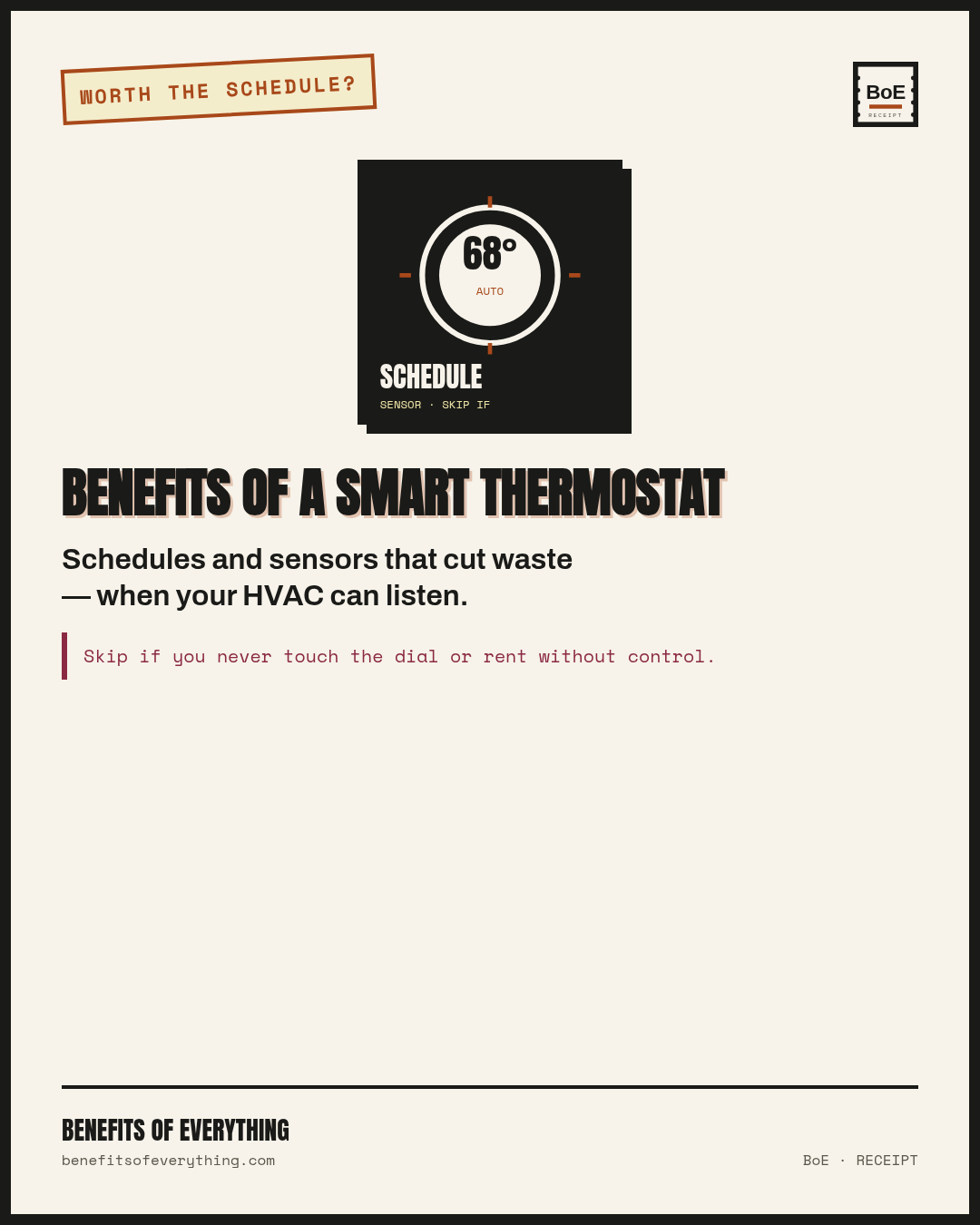 Benefits of a smart thermostat receipt — Pays when automatic setbacks beat forgotten manual schedules.