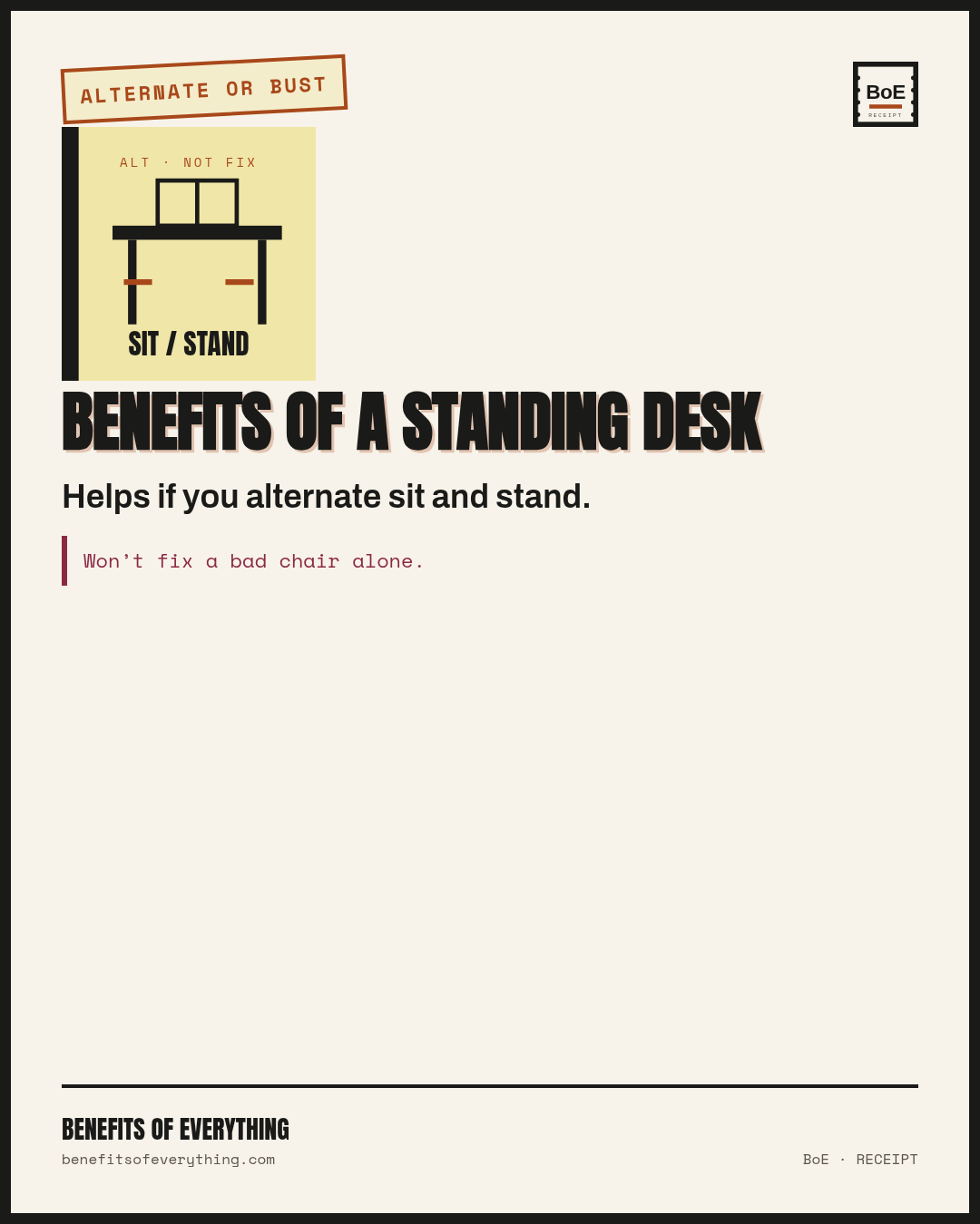 Standing desk receipt — Helps if you alternate sit and stand.