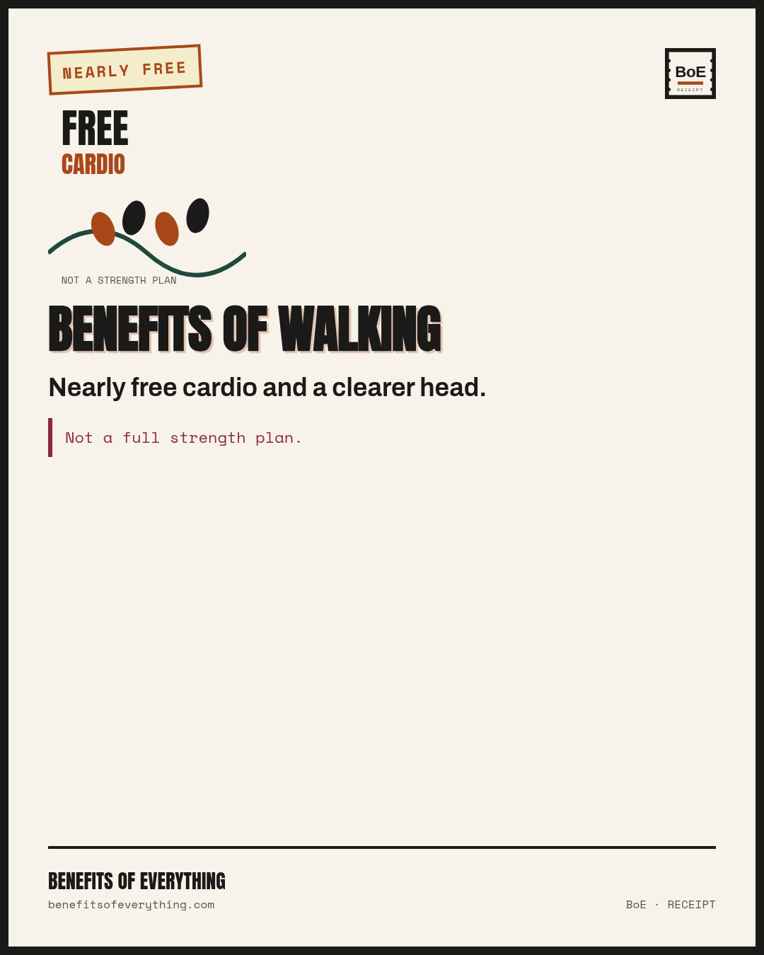 Walking receipt — Nearly free cardio and a clearer head.